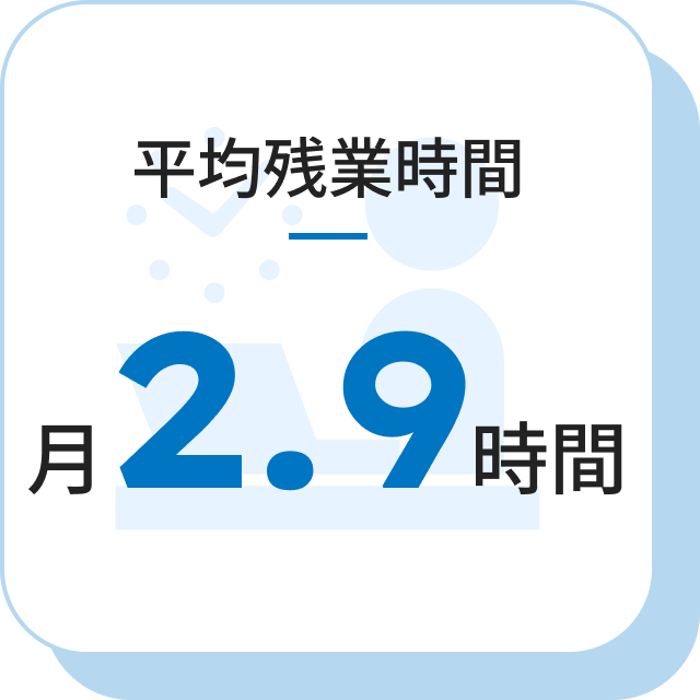 平均残業時間月2.9時間